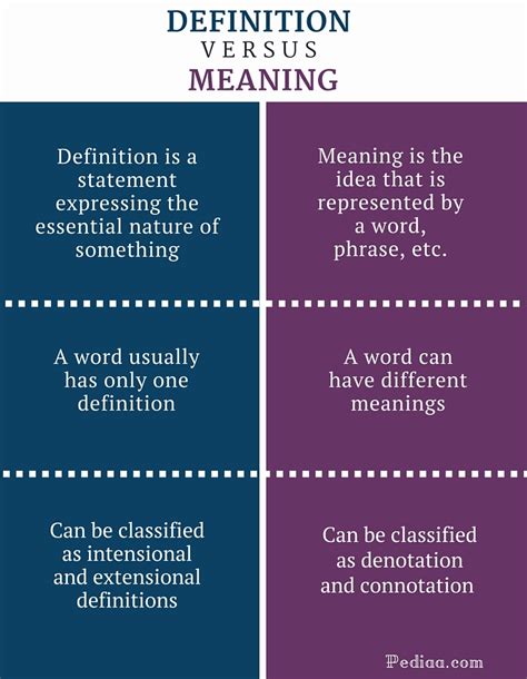 dounlist|Downlist Definition & Meaning